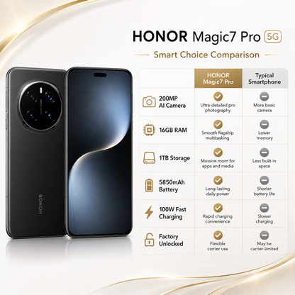 Black HONOR smartphone showing front and back views, triple camera module