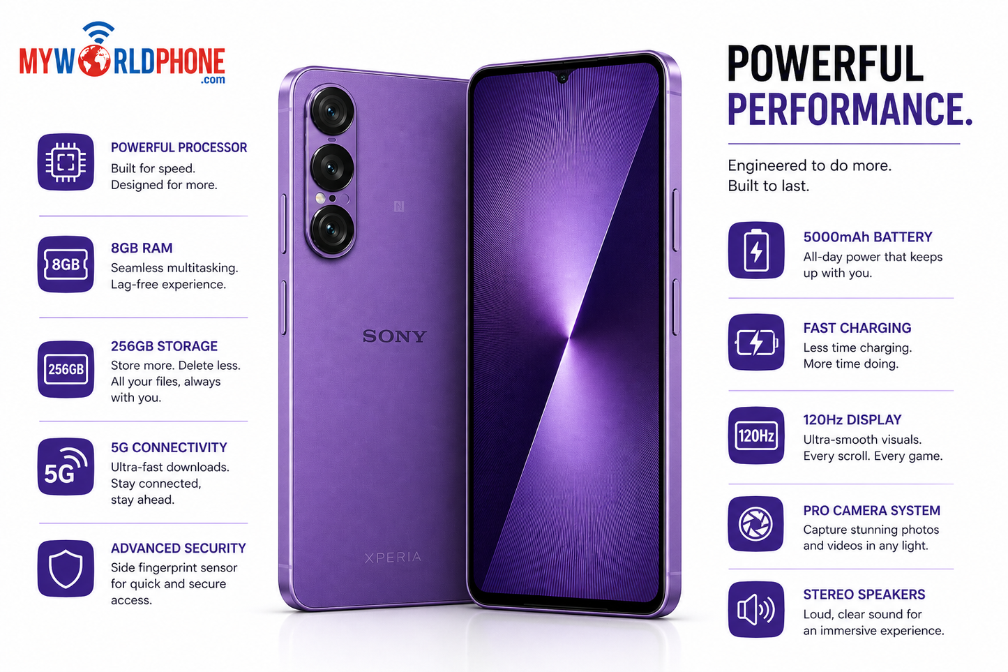 Sony Xperia 1 VII XQ-FS72 5G Dual SIM 512GB ROM 12GB RAM GSM Unlocked - Purple