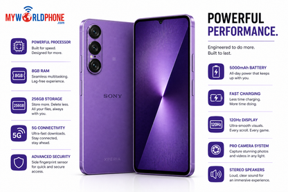 Sony Xperia 1 VII XQ-FS72 5G Dual SIM 512GB ROM 12GB RAM GSM Unlocked - Purple