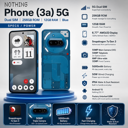Nothing Phone (3a) 5G smartphone in blue, front and back views, dual cameras