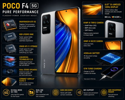Xiaomi Poco F4 5G 256GB 8GB RAM Dual SIM GSM Unlocked - Moonlight Silver
