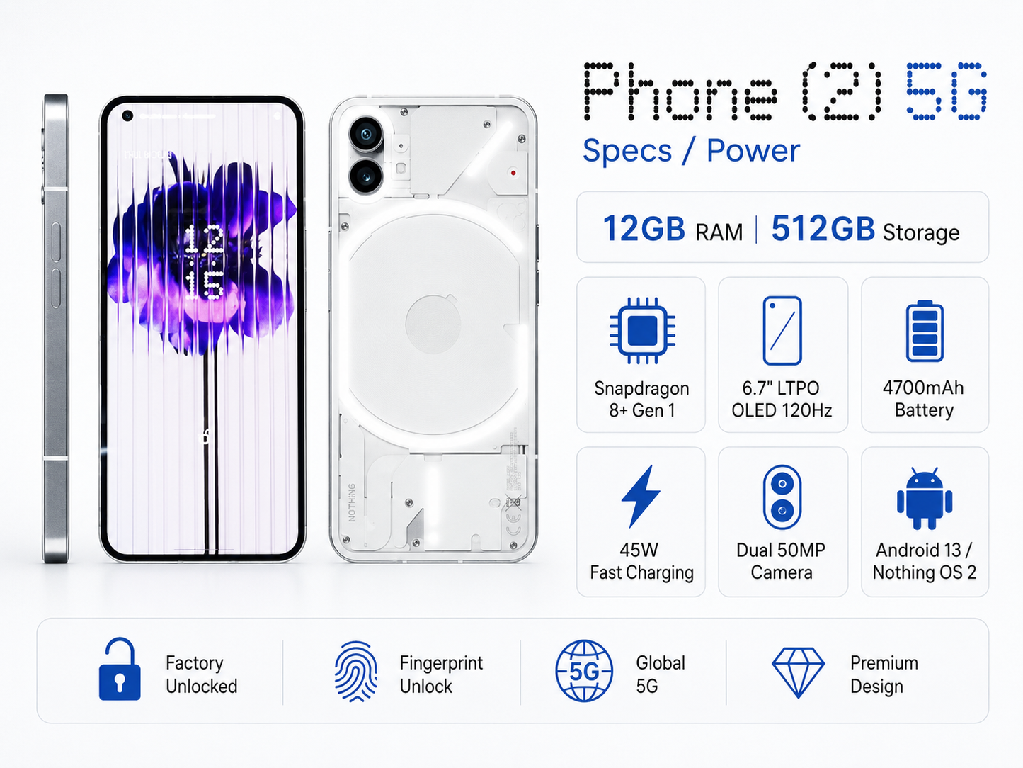 Nothing Phone 2 5G Dual SIM 512GB ROM 12GB RAM GSM Unlocked – White