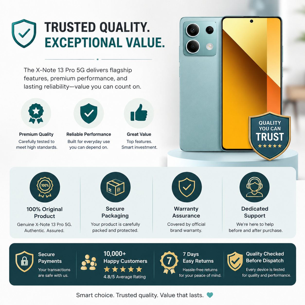 Xiaomi Redmi Note 13 Pro 5G Dual SIM 128GB ROM 8GB RAM Global GSM Unlocked - Ocean Teal