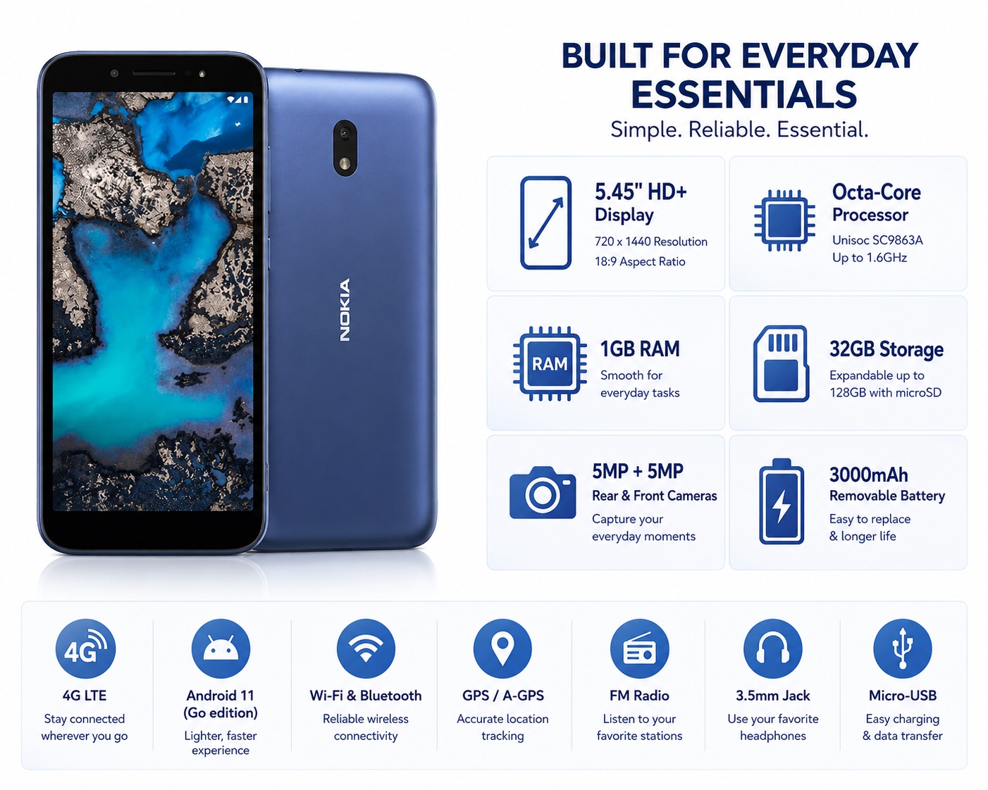 Blue Nokia C01 Plus smartphone front and back with smooth matte finish