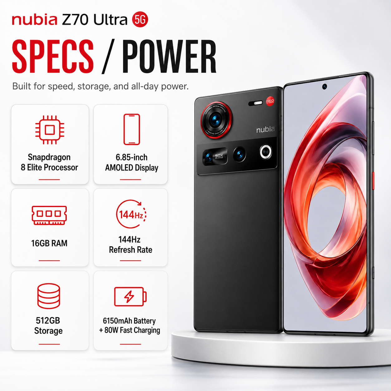 Black smartphone with front and back cameras, displayed with power and specs icons