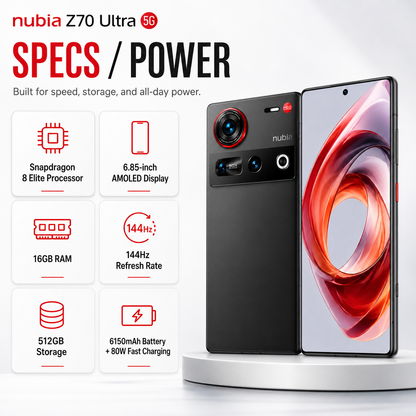Black smartphone with front and back cameras, displayed with power and specs icons