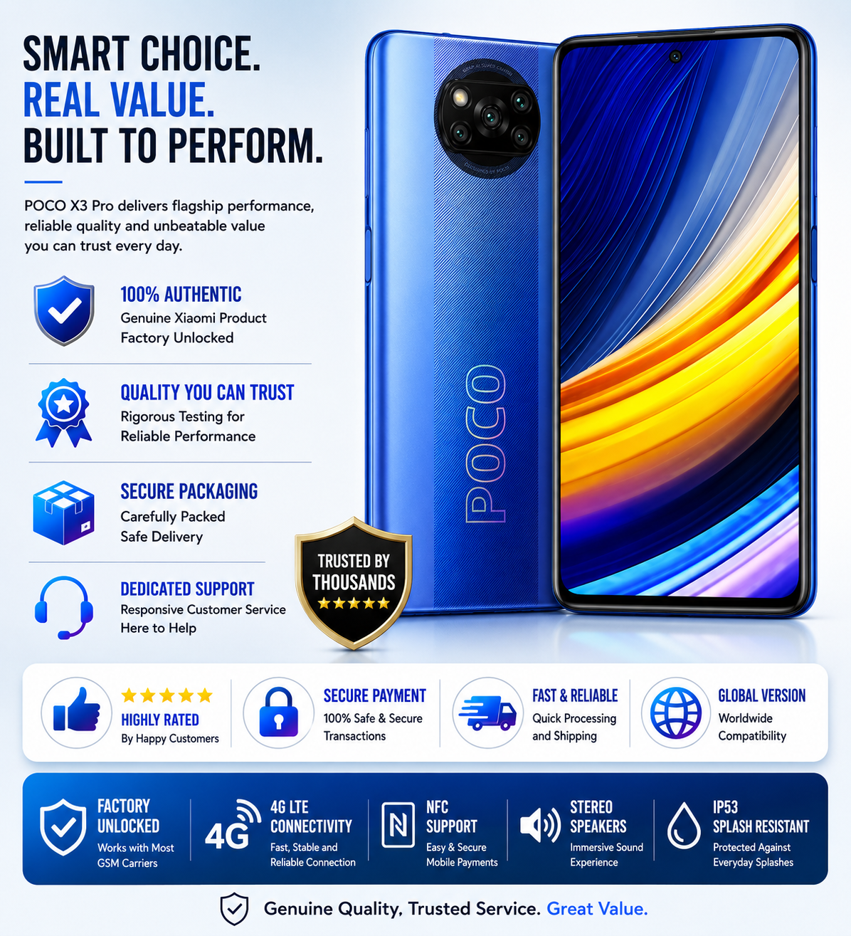 Xiaomi Poco X3 Pro 128GB 6GB RAM Dual SIM GSM Unlocked - Blue