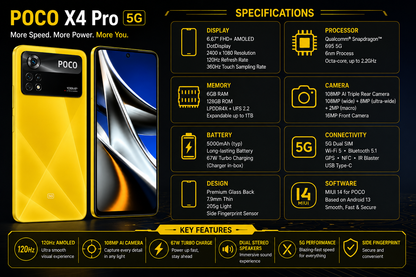 Xiaomi Poco X4 Pro 5G 128GB 6GB RAM Dual SIM GSM Unlocked - Yellow