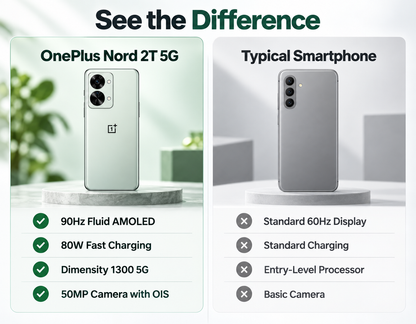 OnePlus Nord 2T CPH2399 5G Jade green unlocked smartphone features: 90Hz Fluid AMOLED, 80W fast charging