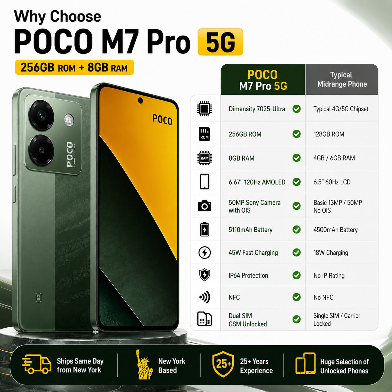 Xiaomi Poco M7 Pro 5G Dual SIM 256GB ROM 8GB RAM GSM Unlocked - Green