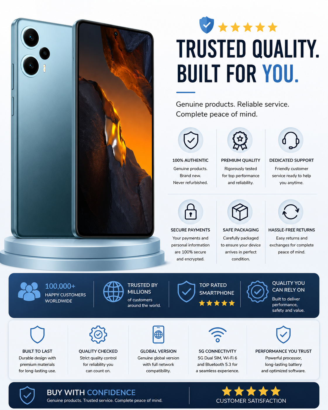 Xiaomi Poco F5 5G Dual SIM 256GB ROM 12GB RAM GSM Unlocked - Blue
