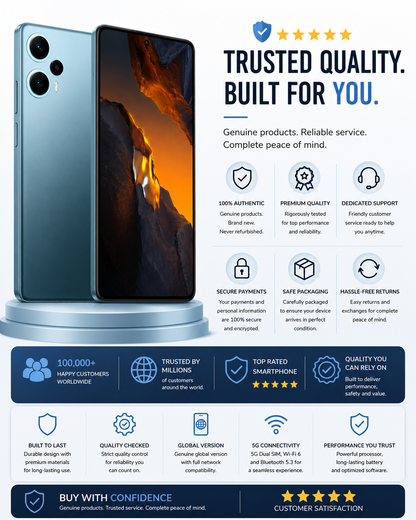 Xiaomi Poco F5 5G Dual SIM 256GB ROM 12GB RAM GSM Unlocked - Blue