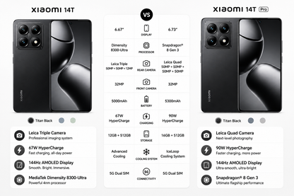 Xiaomi 14T 5G 512GB ROM 12GB RAM Dual SIM GSM Unlocked - Titan Black