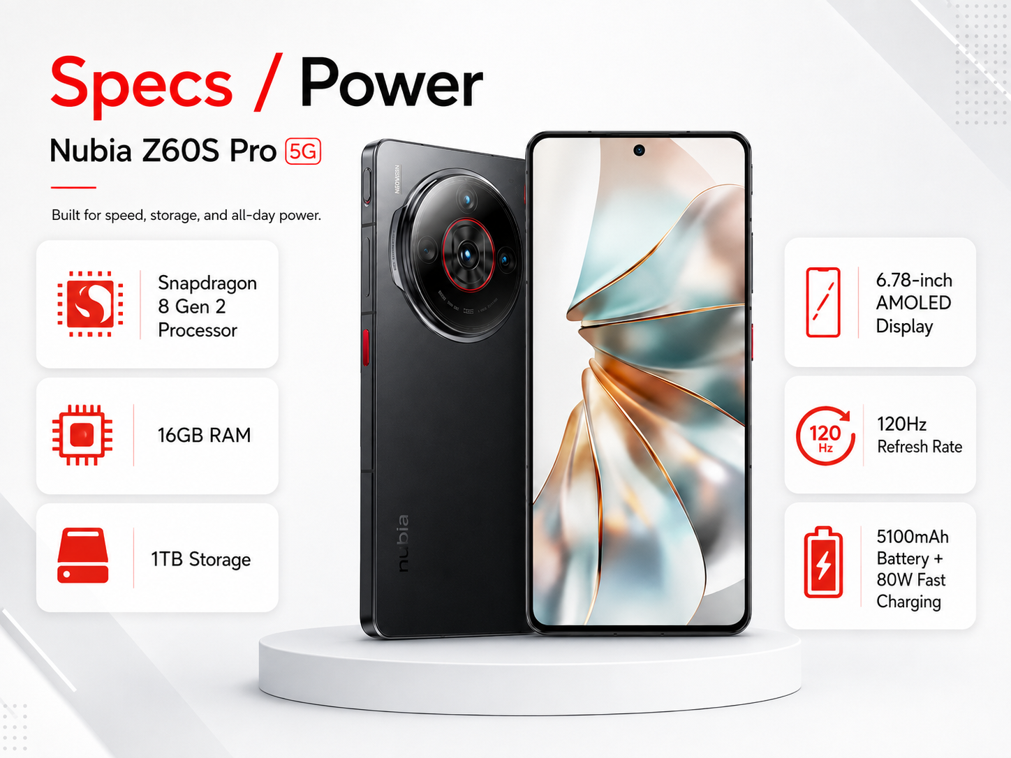 Black Nubia smartphone, front display and rear camera visible with power features