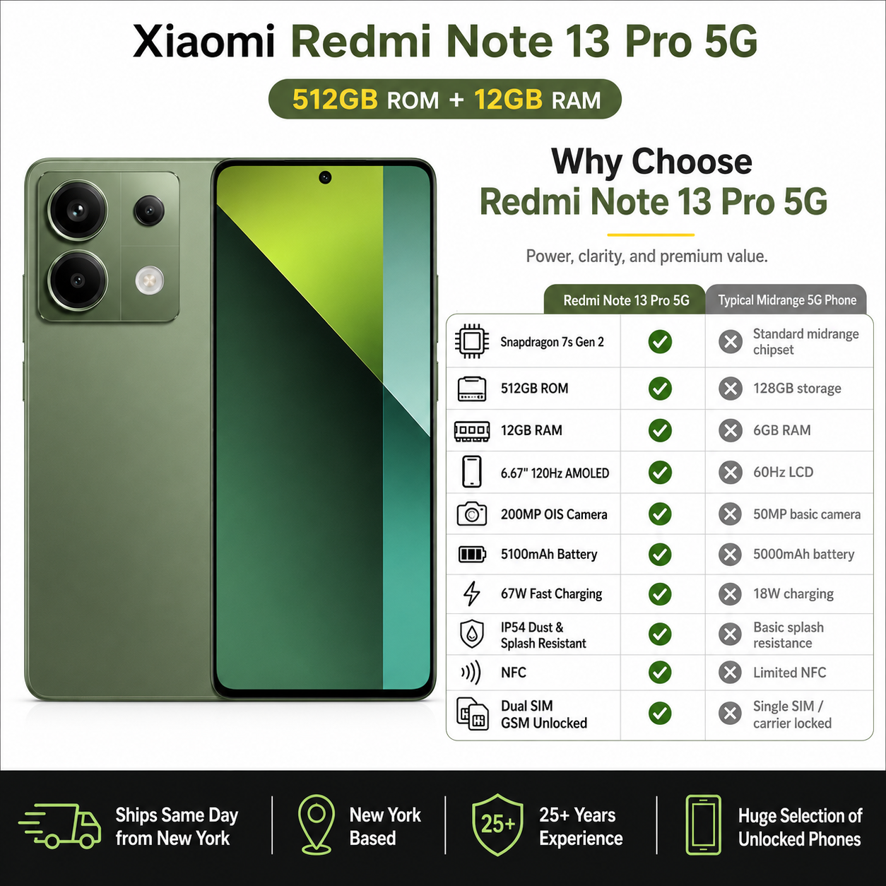 Xiaomi Redmi Note 13 PRO 5G 512GB ROM 12GB RAM Dual SIM GSM Unlocked - Olive Green