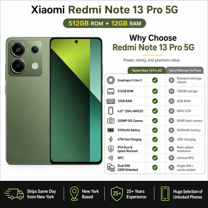 Xiaomi Redmi Note 13 PRO 5G 512GB ROM 12GB RAM Dual SIM GSM Unlocked - Olive Green