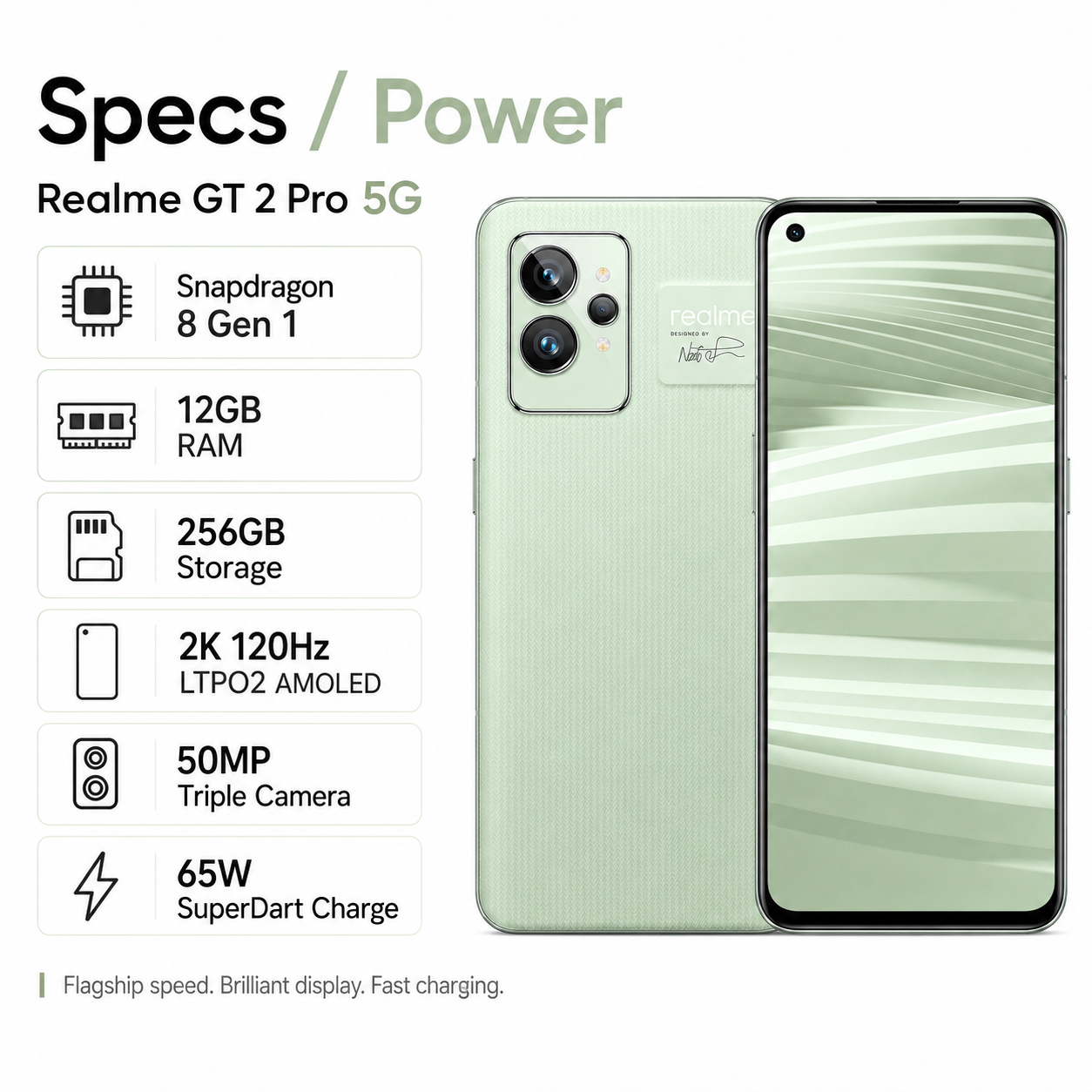 Realme GT Master Edition 5G Paper green smartphone showing rear dual cameras and front AMOLED screen
