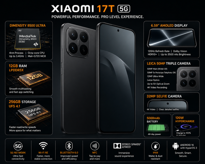 XIAOMI Mi 17T 5G 256GB ROM 12GB RAM Dual SIM GSM Unlocked - Black