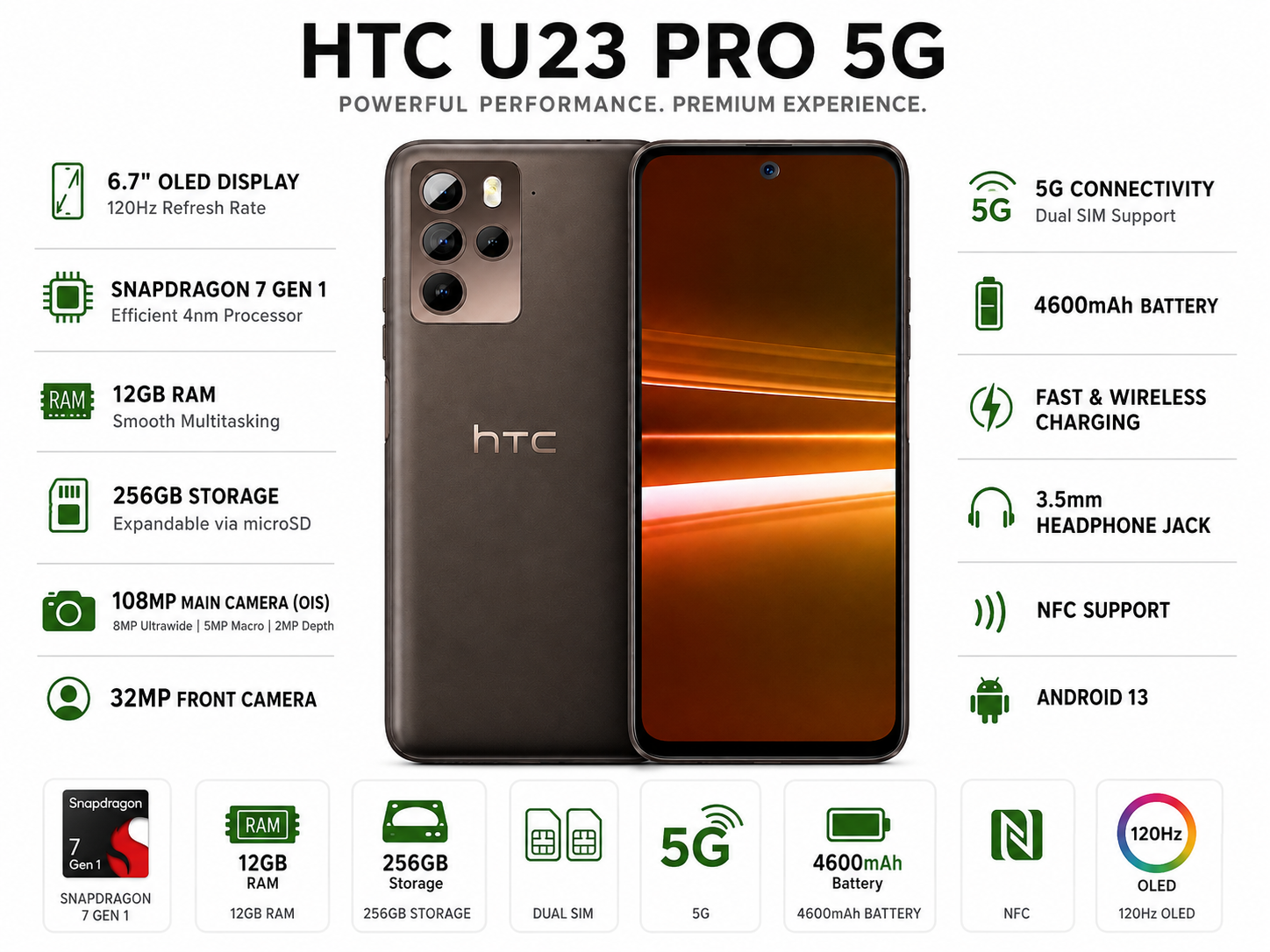 HTC U23 Pro 5G Black HTC smartphone with multi-lens rear camera and amber-lit screen