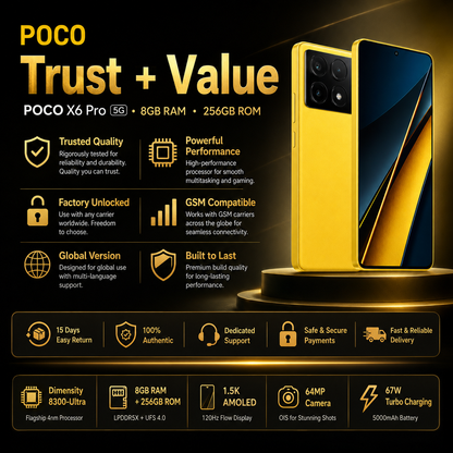 Xiaomi Poco X6 PRO 5G 256GB ROM 8GB RAM Dual SIM GSM Unlocked - Yellow