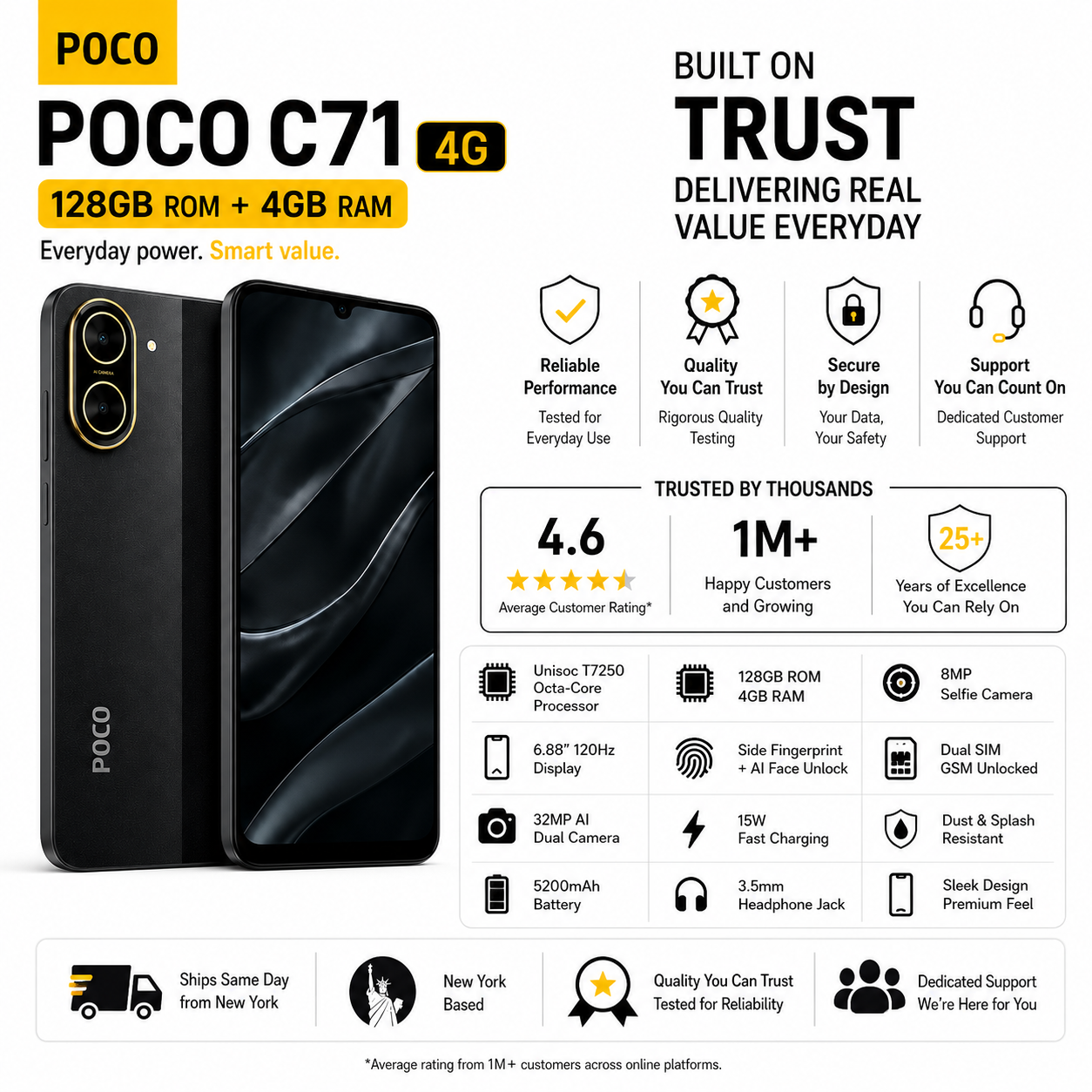 Xiaomi Poco C71 4G 128GB ROM 4GB RAM Dual SIM GSM Unlocked - Black