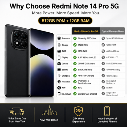 Xiaomi Redmi Note 14 Pro 5G 512GB ROM 12GB RAM Dual SIM GSM Unlocked - Midnight Black