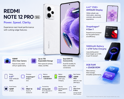 Xiaomi Redmi Note 12 Pro 5G Dual SIM 256GB ROM 8GB RAM GSM Unlocked - White