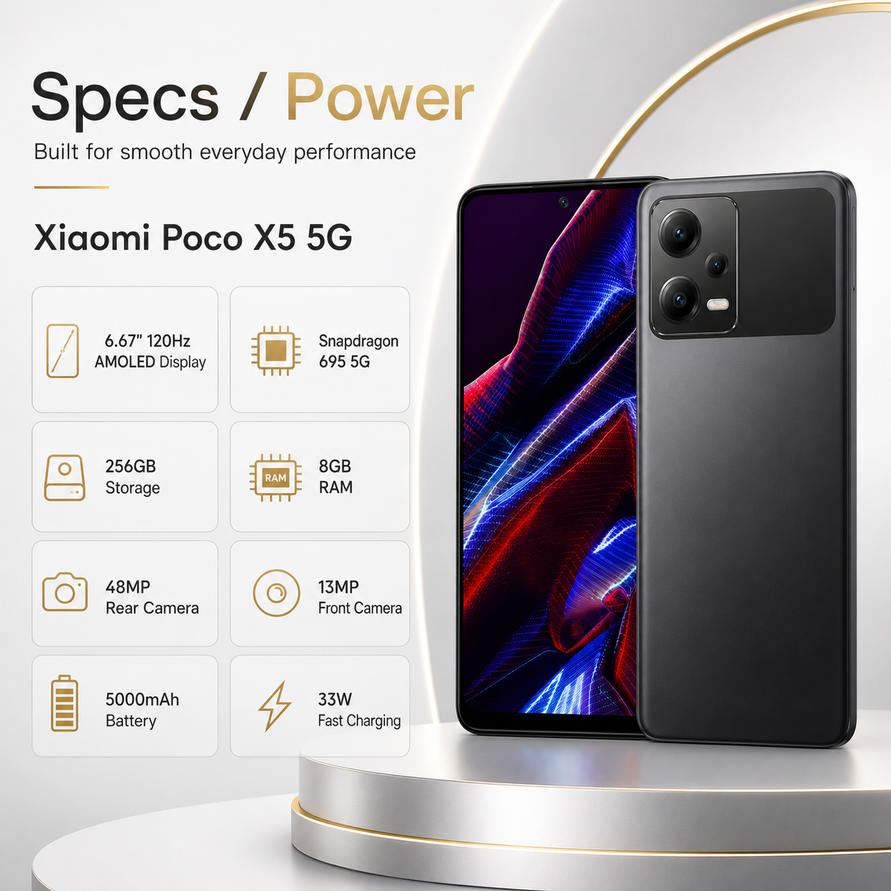 Xiaomi Poco X5 5G, Dual SIM, 256GB ROM 8GB RAM GSM Unlocked - Black