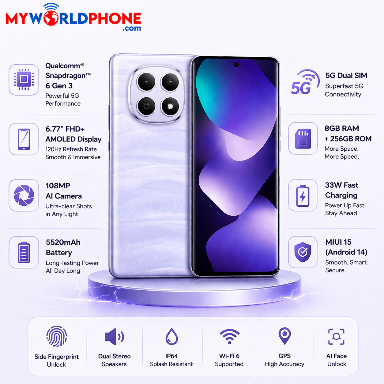 Xiaomi Redmi Note 15 5G 256GB ROM 8GB RAM Dual SIM GSM Unlocked -Purple