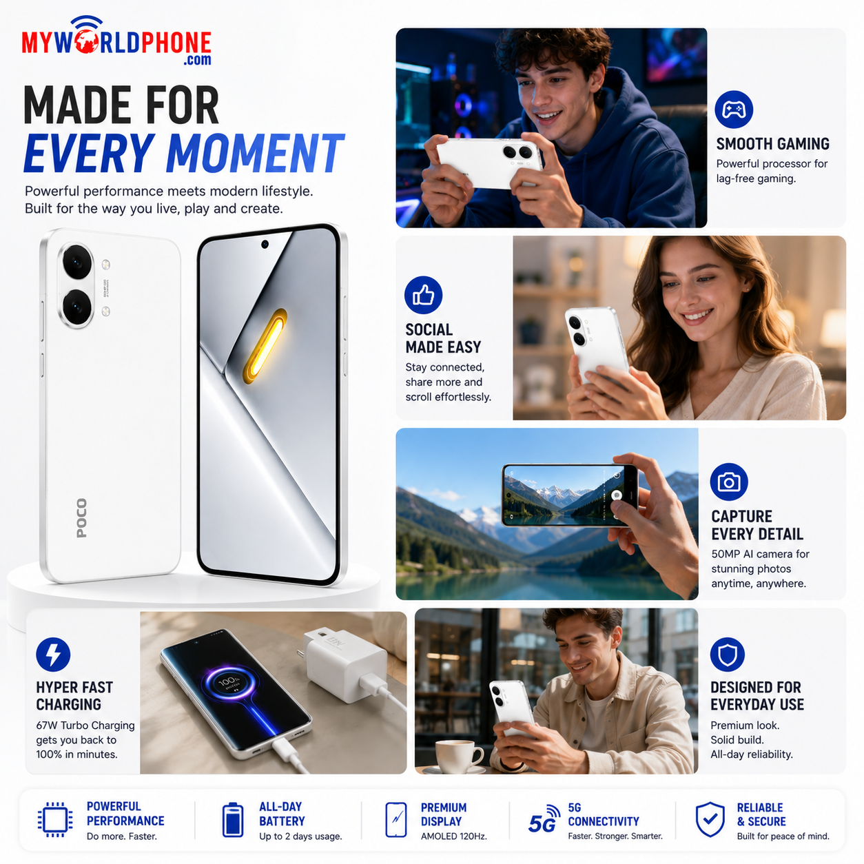 Xiaomi Poco X8 PRO MAX 5G 256GB ROM 12GB RAM Dual SIM GSM Unlocked - White