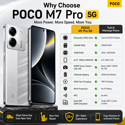 Xiaomi Poco M7 Pro 5G Dual SIM 256GB ROM 8GB RAM GSM Unlocked - Silver
