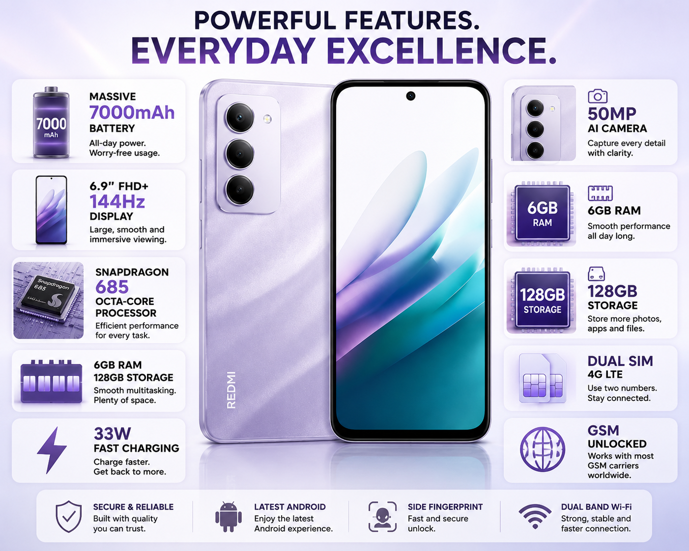 XIAOMI Redmi 15 4G  Purple Xiaomi Redmi smartphone front and back view with triple rear cameras