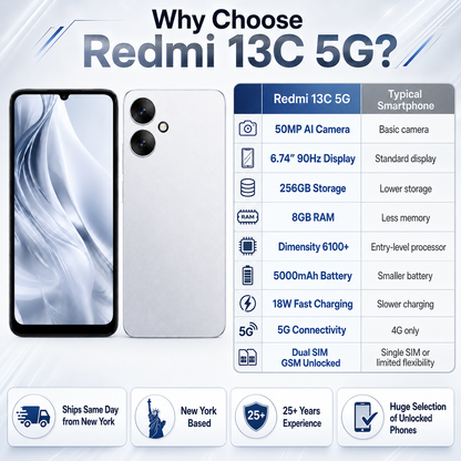 Xiaomi Redmi 13C 5G 256GB ROM 8GB RAM Dual SIM GSM Unlocked - Silver