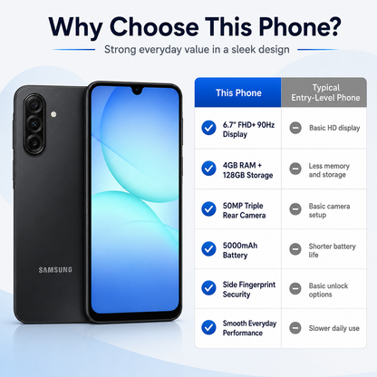 Samsung Galaxy A17 4G  Black Samsung Galaxy smartphone with front blue display and triple rear cameras