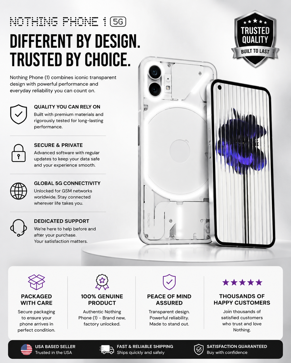 Nothing Phone1 5G Dual SIM 256GB 8GB RAM GSM Unlocked – White