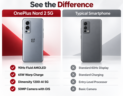 OnePlus Nord 2 5G Gray smartphone shown front and back side by side, dual rear camera module visible