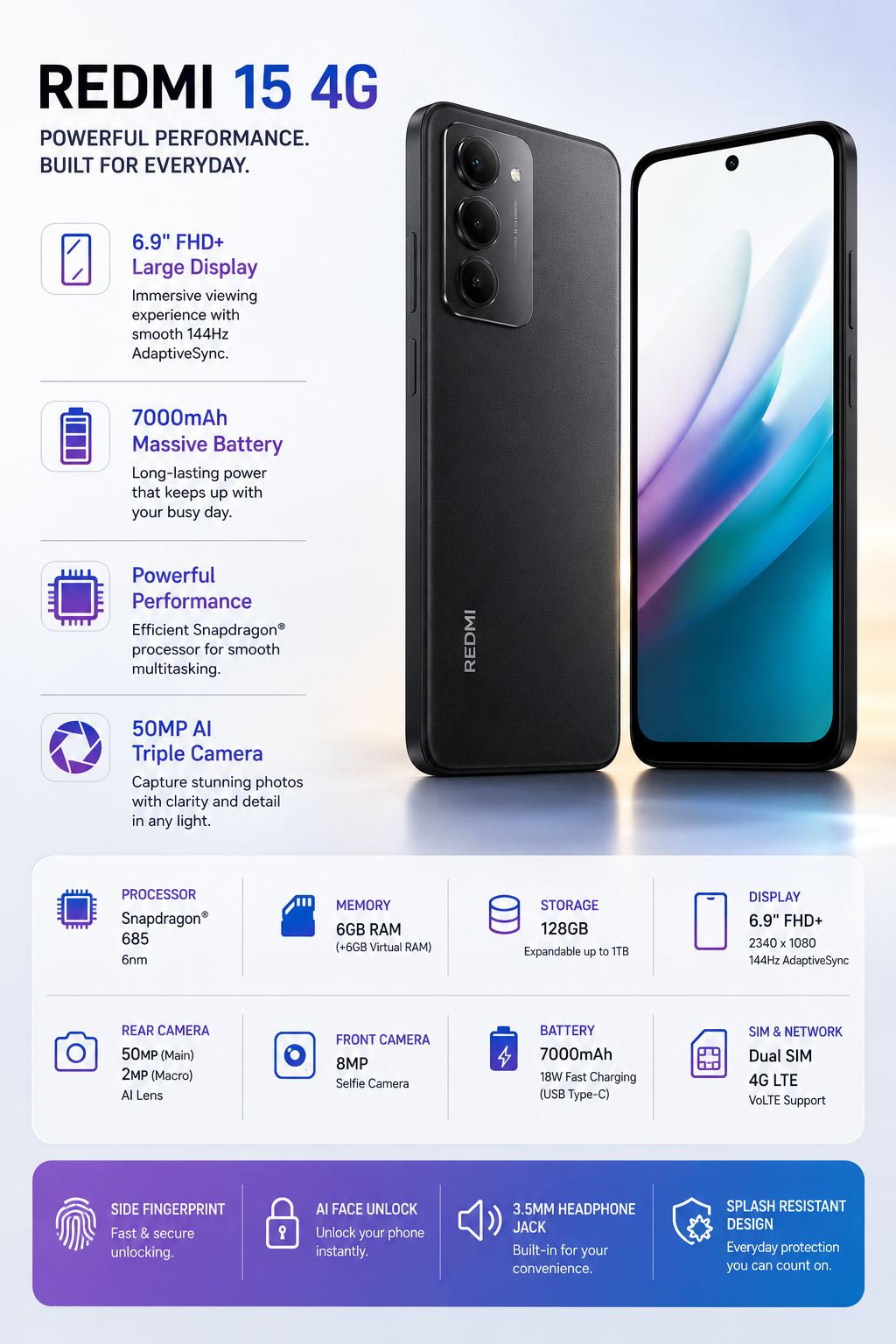 Black smartphone front and back, dual rear cameras visible along the top