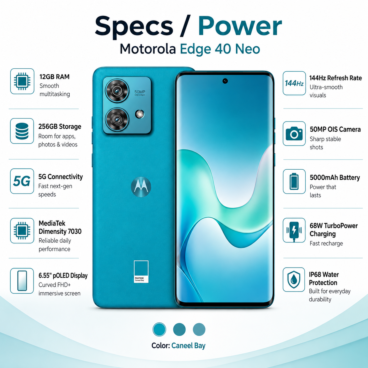 Motorola Edge 40 Neo smartphone showing teal front and back with dual rear cameras