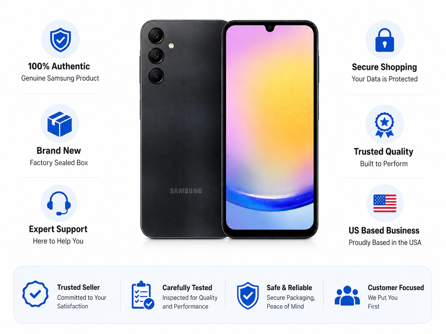 Front and back view of Galaxy A25 5G smartphone with colorful display and dark back