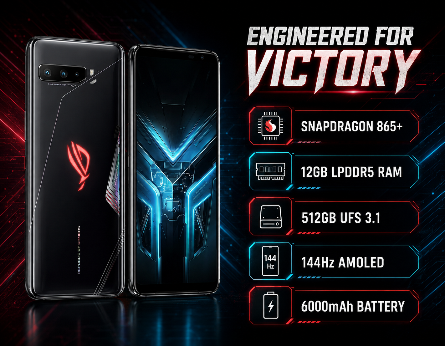 Asus ROG Phone 3 512GB 12GB RAM 5G ZS661KS / I003DD SD865 - Black Glare