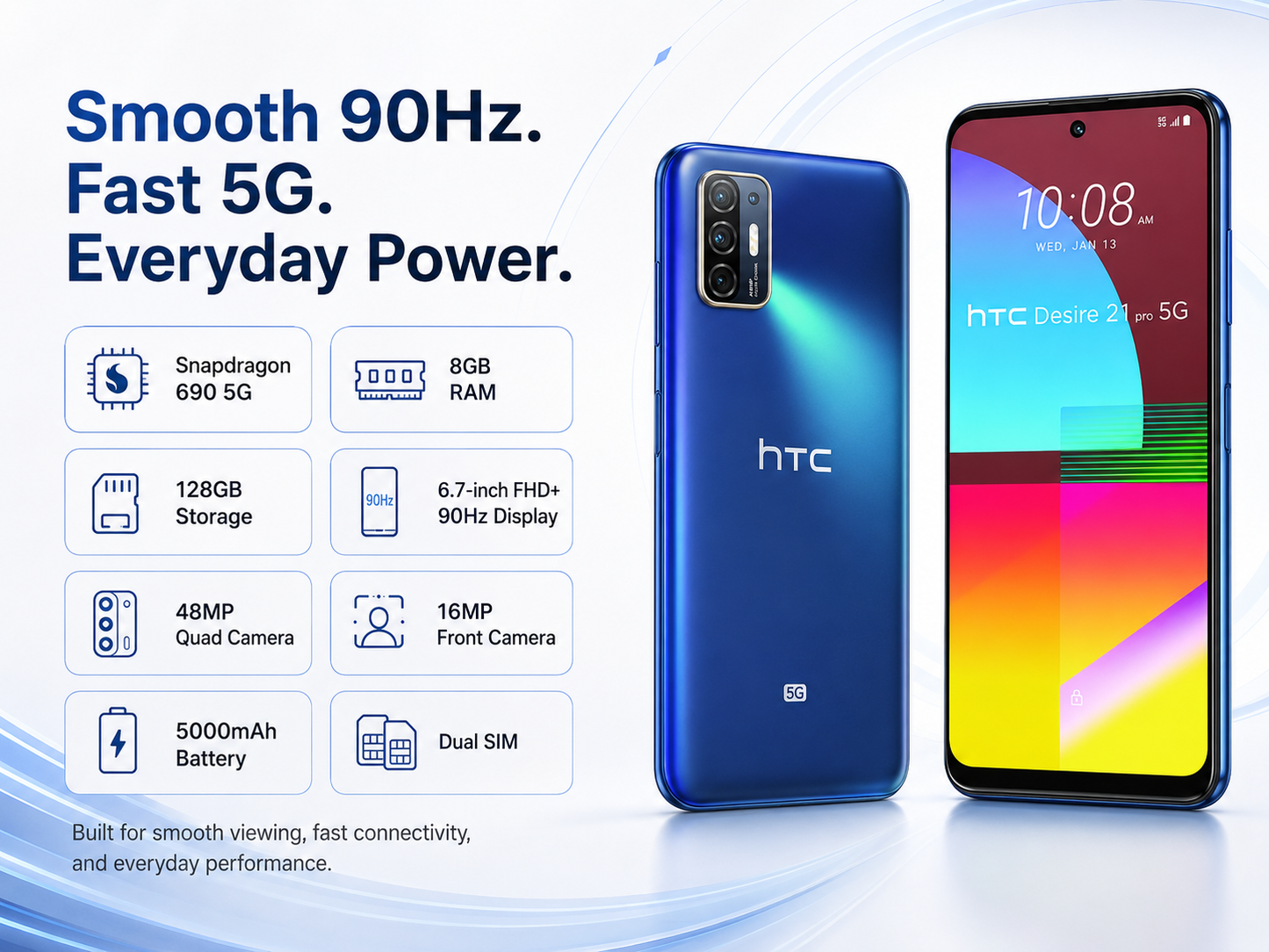 Blue HTC Desire 21 Pro 5G phone front with time display and back camera