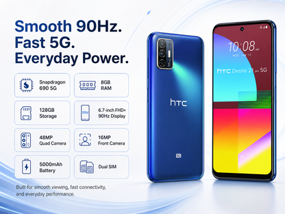 Blue HTC Desire 21 Pro 5G phone front with time display and back camera