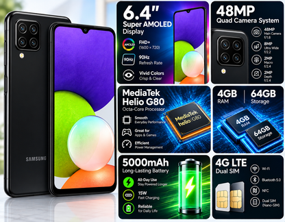 Samsung Galaxy A22 4G Black Samsung Galaxy smartphone with front screen and quad-camera system detail
