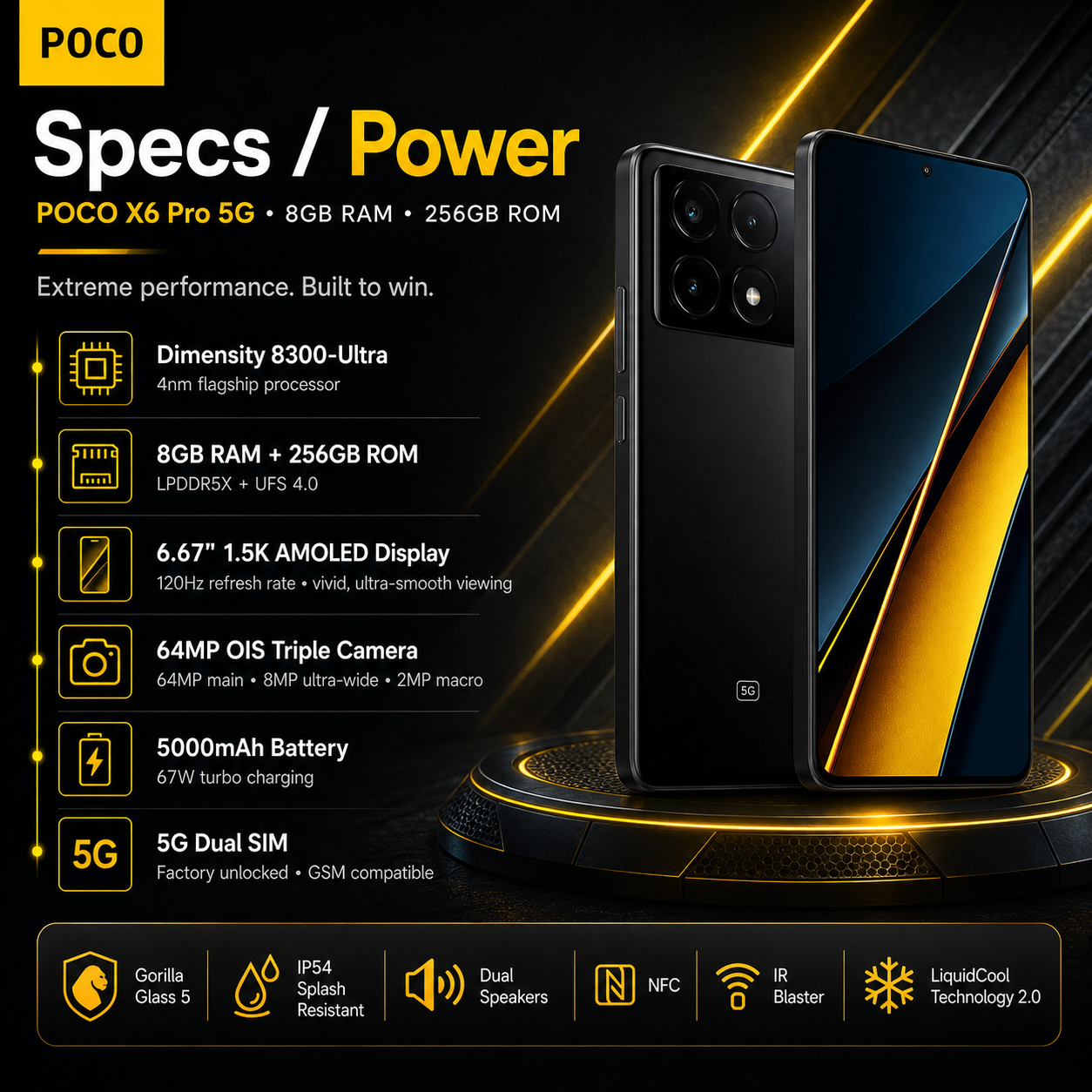 Xiaomi Poco X6 PRO 5G 256GB ROM 8GB RAM Dual SIM GSM Unlocked - Black
