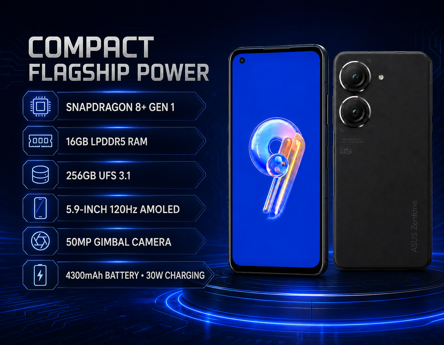 Zenfone 9 smartphone front and back, dual camera module on black rear