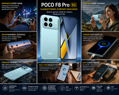 Xiaomi Poco F8 Pro 5G 256GB ROM 12GB RAM Dual SIM GSM Unlocked - Blue
