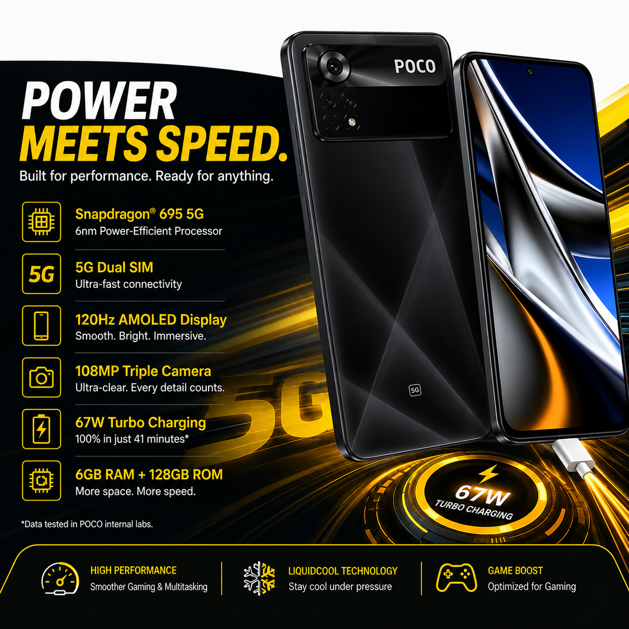 Xiaomi Poco X4 Pro 5G 128GB 6GB RAM Dual SIM GSM Unlocked - Laser Black