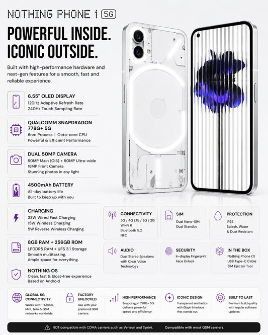 White Nothing Phone 1 5G smartphone with transparent back and dual camera rings