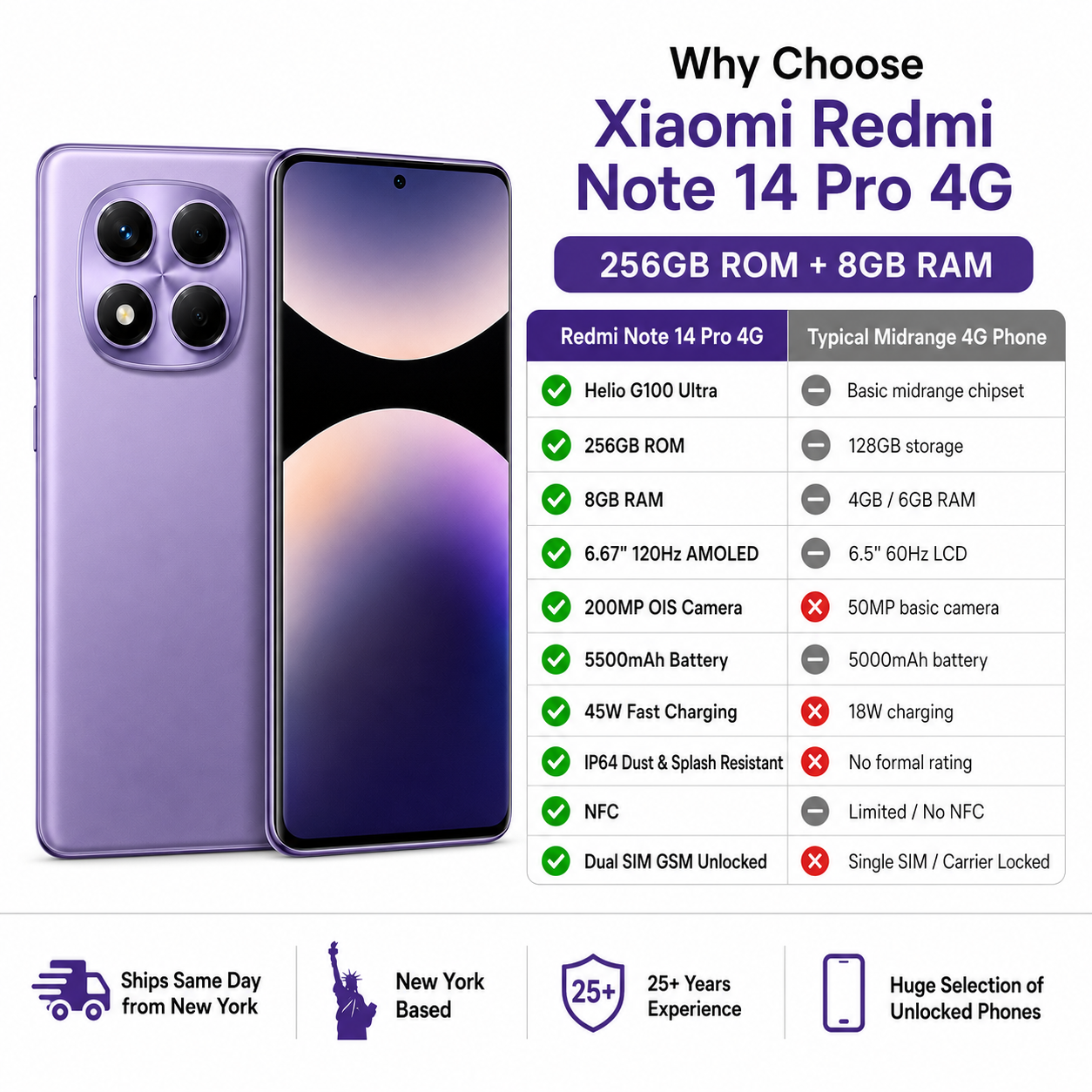 Xiaomi Redmi Note 14 Pro 4G 256GB ROM 8GB RAM Dual SIM GSM Unlocked - Aurora Purple