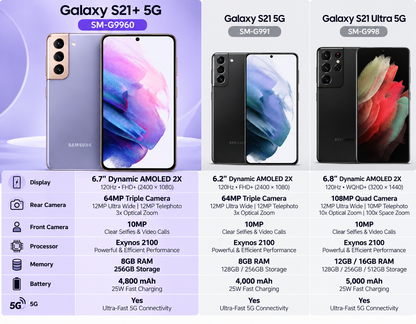 Samsung Galaxy S21 Plus 5G G9960 256GB 8GB RAM GSM Unlocked - Phantom Violet